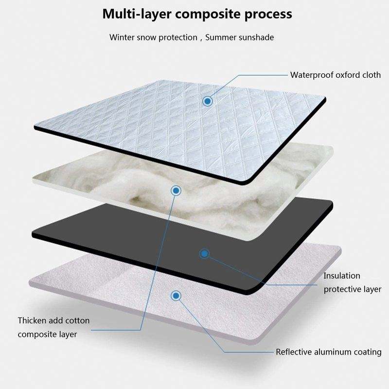 Car Snow Block Front Windshield Cover - Anti-Frost, Anti-Freeze, Sunshade, Reflective