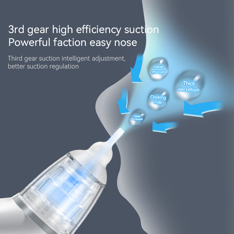 Electric Nasal Aspirator for Babies & Children - Rechargeable, 3 Tips, Storage Box, Low-Noise, 700mAh