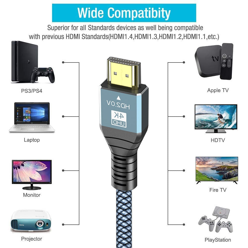 HDMI Cable Nylon Braided Aluminum Alloy High Quality 4K60 TV Connection Cable HDMI HD Cable 8K60