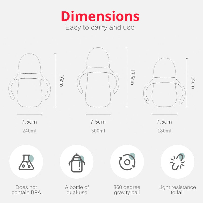 Wide-Caliber Dual-Use Baby Bottle - Drinking Cup & Feeding Bottle, BPA-Free, 180ml