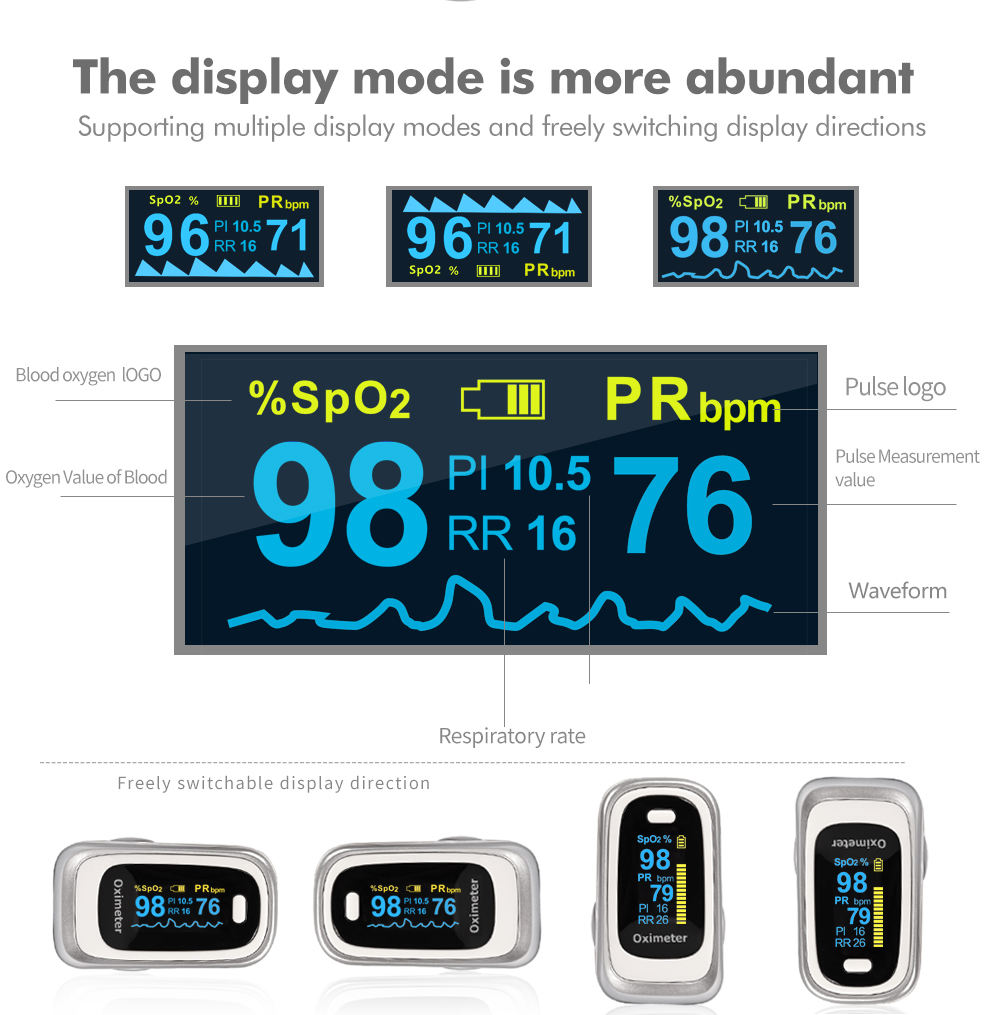 Finger Pulse Oximeter - Oxygen Saturation & Respiratory Rate Monitor, Sleep Tracking