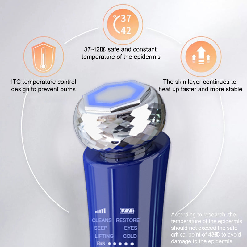 Portable Microcurrent Facial Device - Lifting, Tightening, Wrinkle Removal & Whitening, Handheld Massager