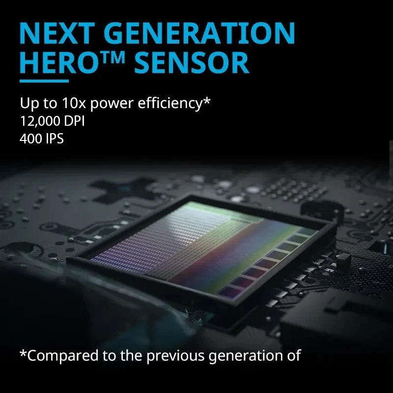 G304 Wireless Mouse Game KDA Joint Esports Wireless 2.4G PUBG FPS Zero Delay