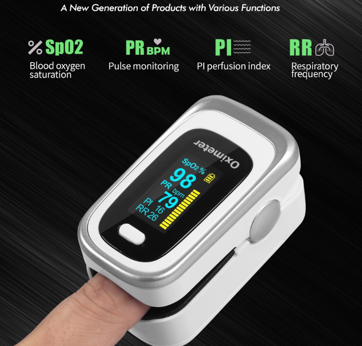 Finger Pulse Oximeter - Oxygen Saturation & Respiratory Rate Monitor, Sleep Tracking