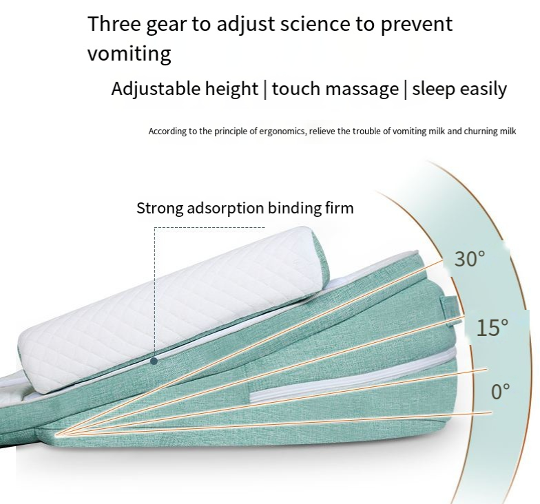 Anti-Spitting Slope Pad Pillow - Cotton Feeding, Anti-Choke Cushion for Newborns, Year-Round
